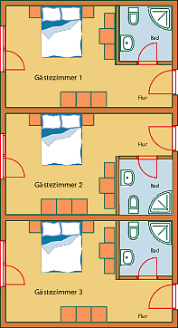 gaestezimmer th